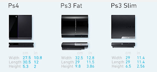 Сравнение дизайна Playstation 4 и Xbox One: с сайта NEWXBOXONE.RU