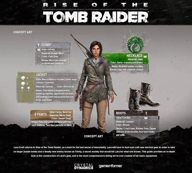 Новые концепт-арты продемонстрировали снаряжение Лары Крофт из игры Rise of the Tomb Raider: с сайта NEWXBOXONE.RU