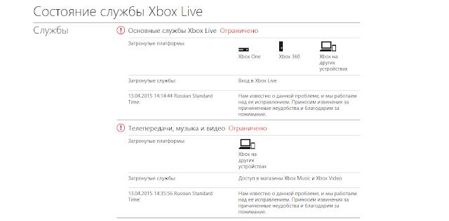 Сервис Xbox Live подвергся хакерским атакам группировки Greyhat: с сайта NEWXBOXONE.RU