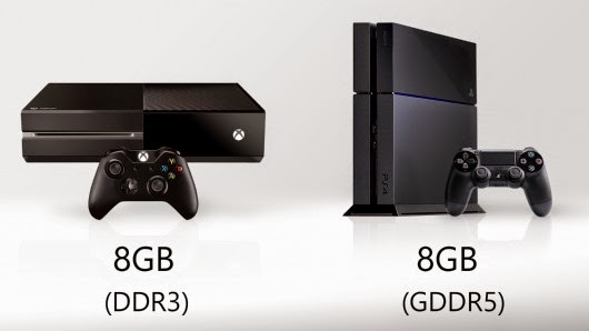 Разработчики считают, что приставкам Xbox One и Playstation 4 более чем достаточно 8 Гб оперативной памяти: с сайта NEWXBOXONE.RU
