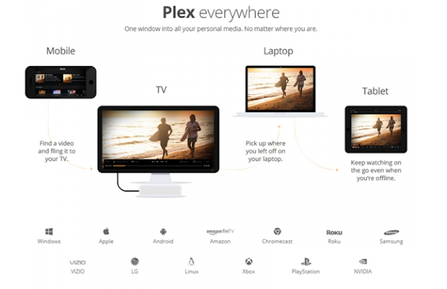 В приложении Plex для Xbox One убрали ежемесячную плату за трансляцию видео: с сайта NEWXBOXONE.RU