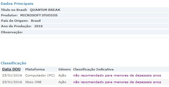 Игра Quantum Break выйдет на PC по версии бразильских источников: с сайта NEWXBOXONE.RU