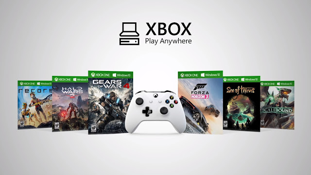 Xbox Play Anywhere: как это работает?: с сайта NEWXBOXONE.RU