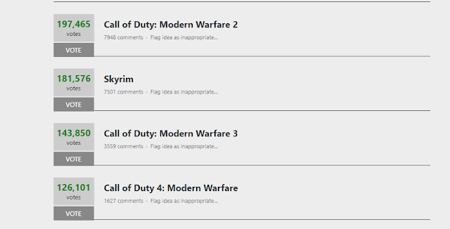 Call of Duty 4: Moder Warfare стал доступен на Xbox One по обратной совместимости: с сайта NEWXBOXONE.RU