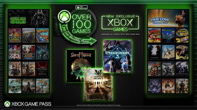 Microsoft поднимет цену за подписку Xbox Game Pass в Европе с 1 июня: с сайта NEWXBOXONE.RU