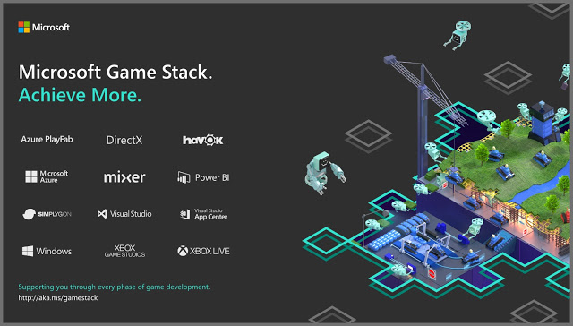 Microsoft анонсировала Game Stack и Xbox Live для iOS и Android: с сайта NEWXBOXONE.RU