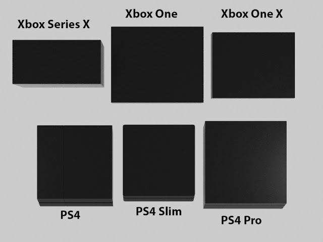 Сравнение размеров Xbox Series X с другими игровыми консолями: с сайта NEWXBOXONE.RU