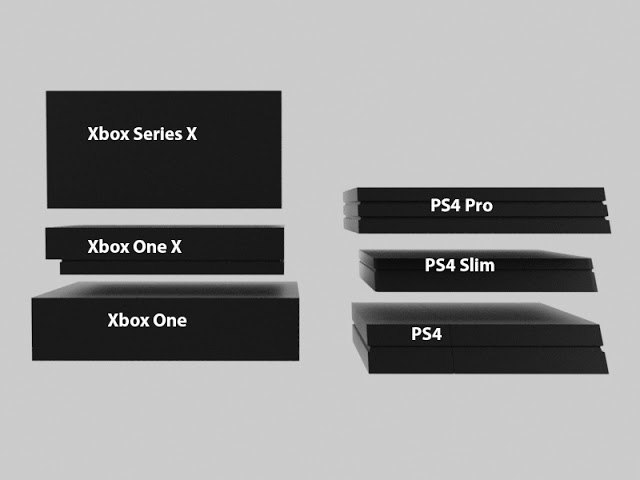 Сравнение размеров Xbox Series X с другими игровыми консолями: с сайта NEWXBOXONE.RU