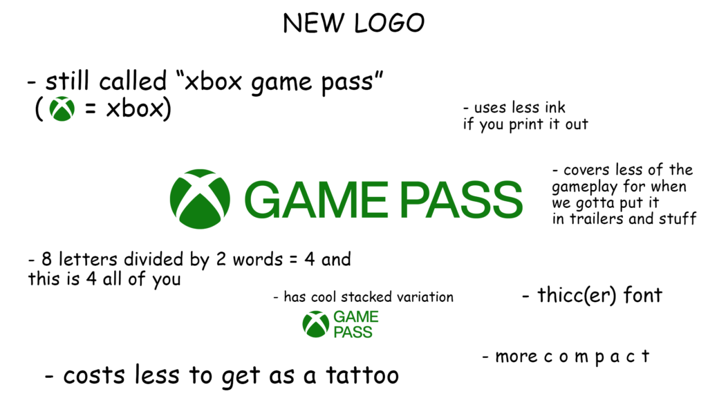 Xbox Game Pass не поменял название, это только смена логотипа: с сайта NEWXBOXONE.RU