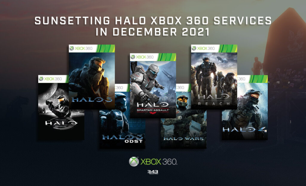 В играх серии Halo на Xbox One и Xbox Series пропадет часть игровых функций