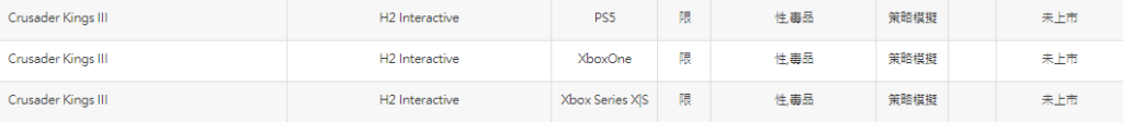 Слух: Crusader Kings III может выйти на Xbox One и Xbox Series X | S: с сайта NEWXBOXONE.RU