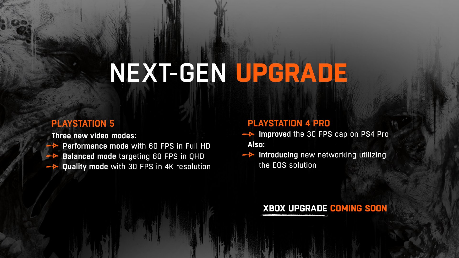 Официально: Dying Light скоро получит обновление до Xbox Series X | S