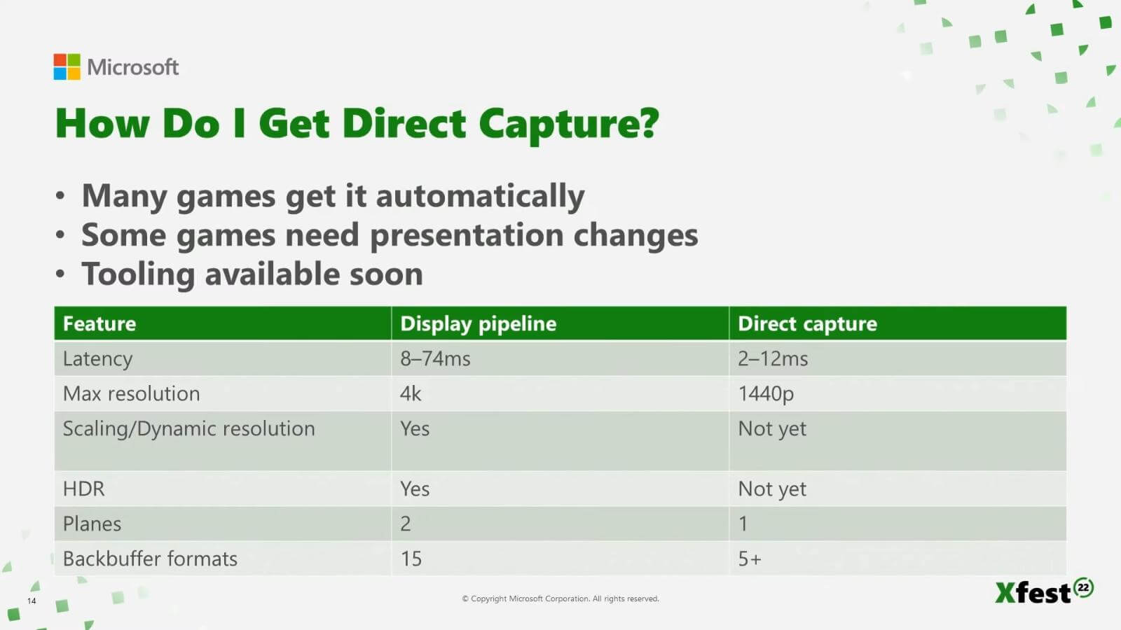 Direct Capture для Xbox значительно сокращает задержку в играх через "облако": с сайта NEWXBOXONE.RU