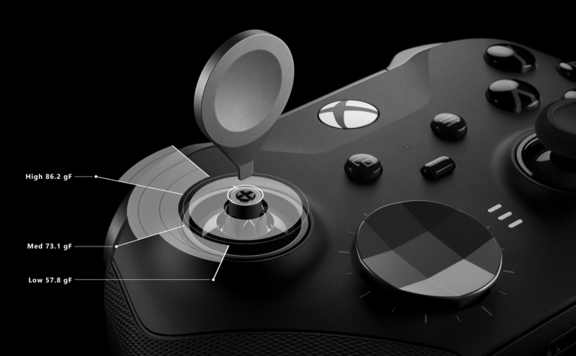 Инсайдер подтверждает разработку Xbox Elite 3 и периферии для новой Forza Motorsport: с сайта NEWXBOXONE.RU