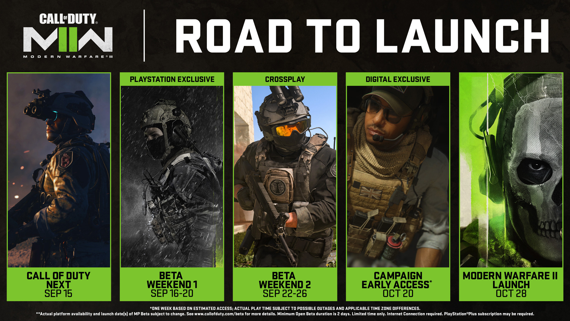 По предзаказу в кампанию Call of Duty: Modern Warfare II можно будет начать играть раньше на неделю