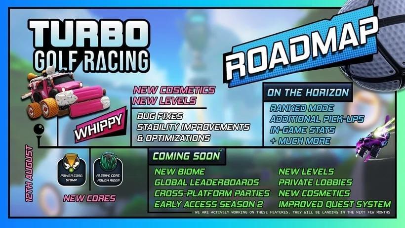 Turbo Golf Racing из Game Pass получает крупное обновление и "дорожную карту"