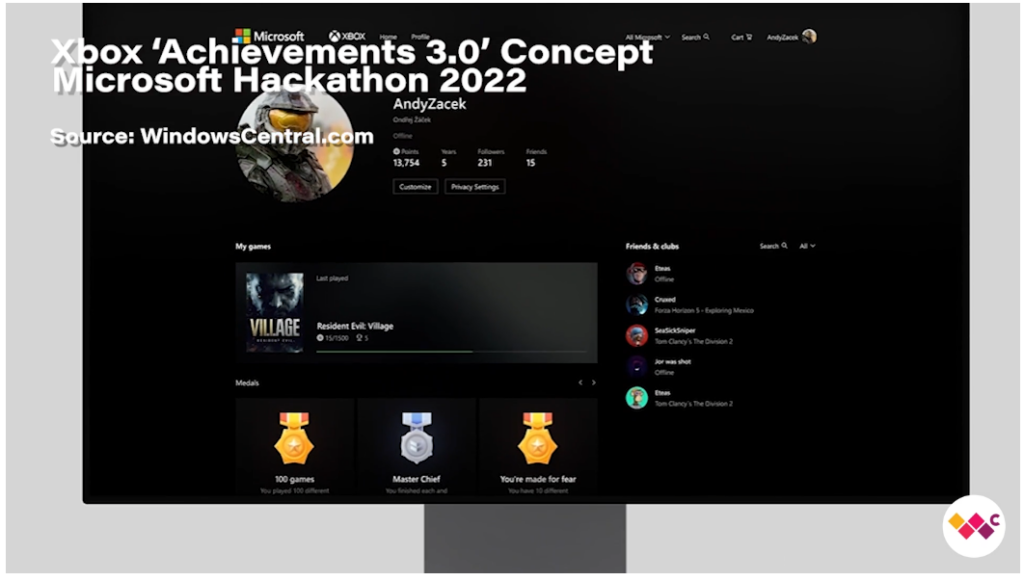 Новая система достижений Xbox Achievements 3.0 была представлена на хакатоне Microsoft: с сайта NEWXBOXONE.RU