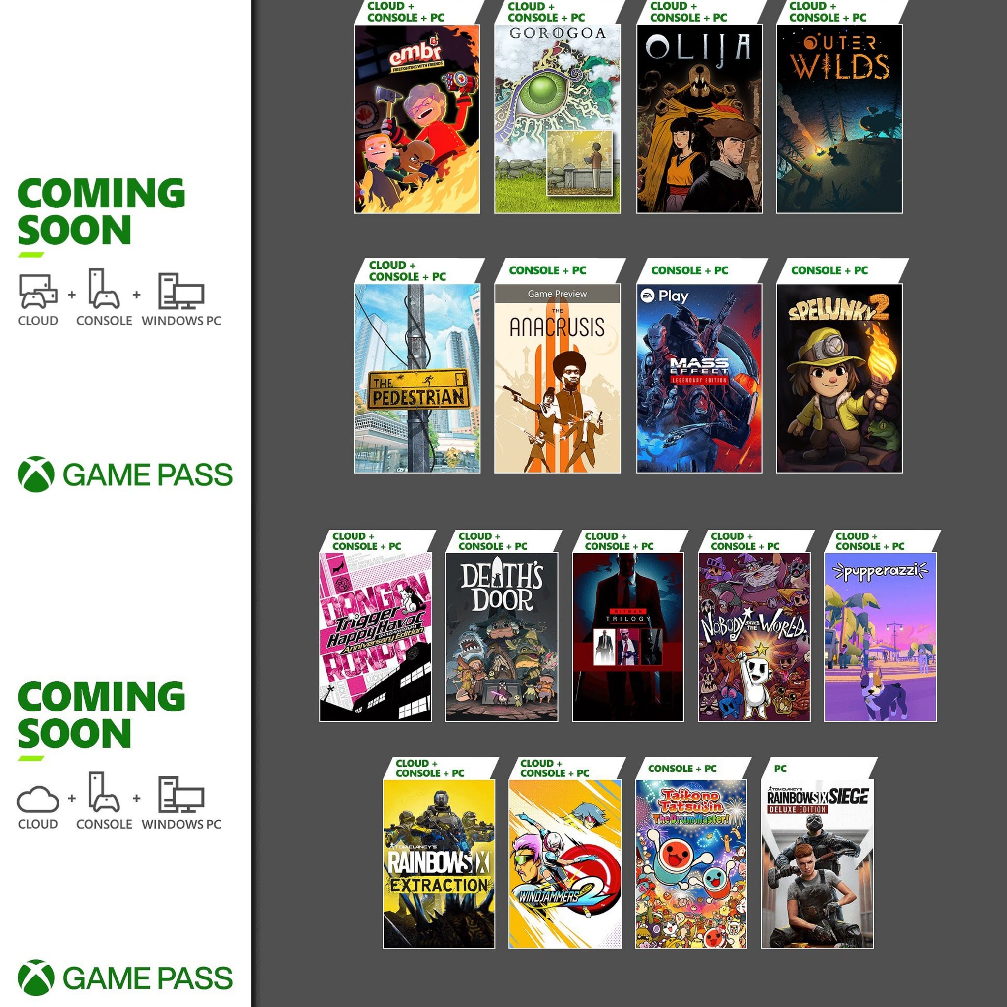 Сравнили объявленные игры для Game Pass на январь к 10 числу - в 2022 и 2023 года, разница существенная