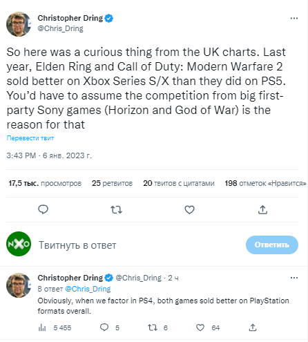 Главные мультиплатформенные игры лучше продавались на Xbox Series X | S, чем на Playstation 5 - в 2022 году в Британии: с сайта NEWXBOXONE.RU