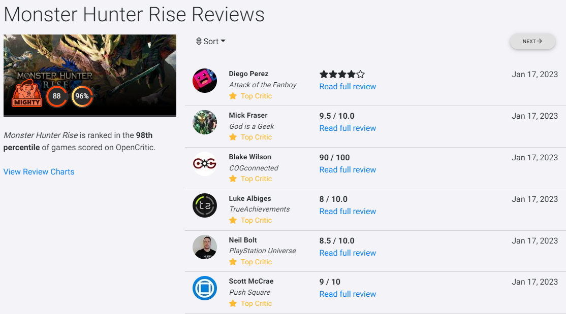 Новинки Game Pass этой недели получают высокие оценки от критиков: с сайта NEWXBOXONE.RU