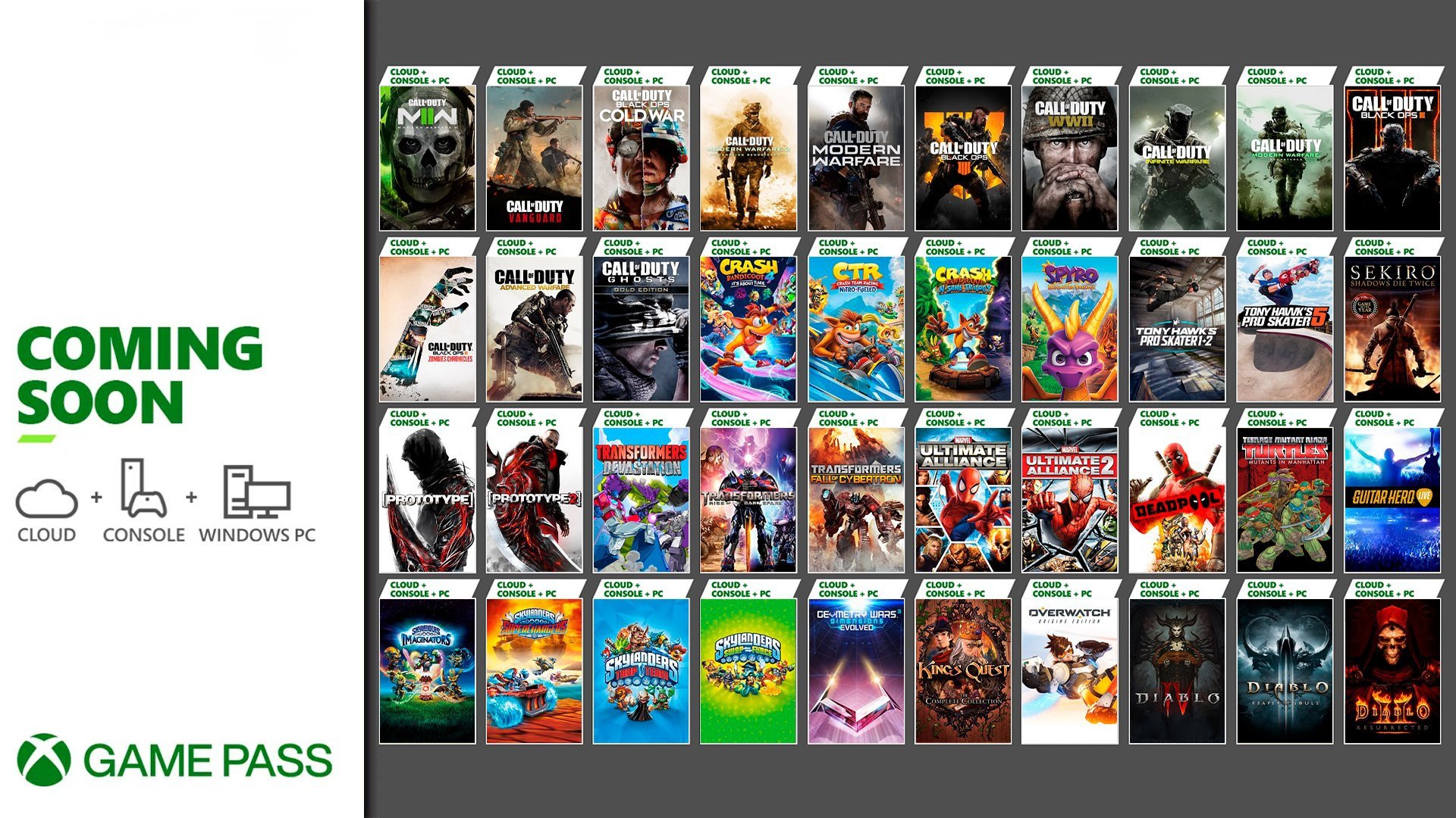 Игроки ожидают более 40 игр Activision в Game Pass после завершения сделки: с сайта NEWXBOXONE.RU