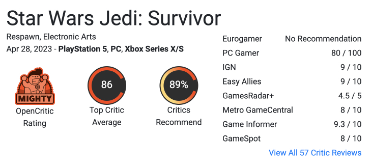 Появились первые оценки Star Wars Jedi: Survivor - критики хорошо встретили игру: с сайта NEWXBOXONE.RU