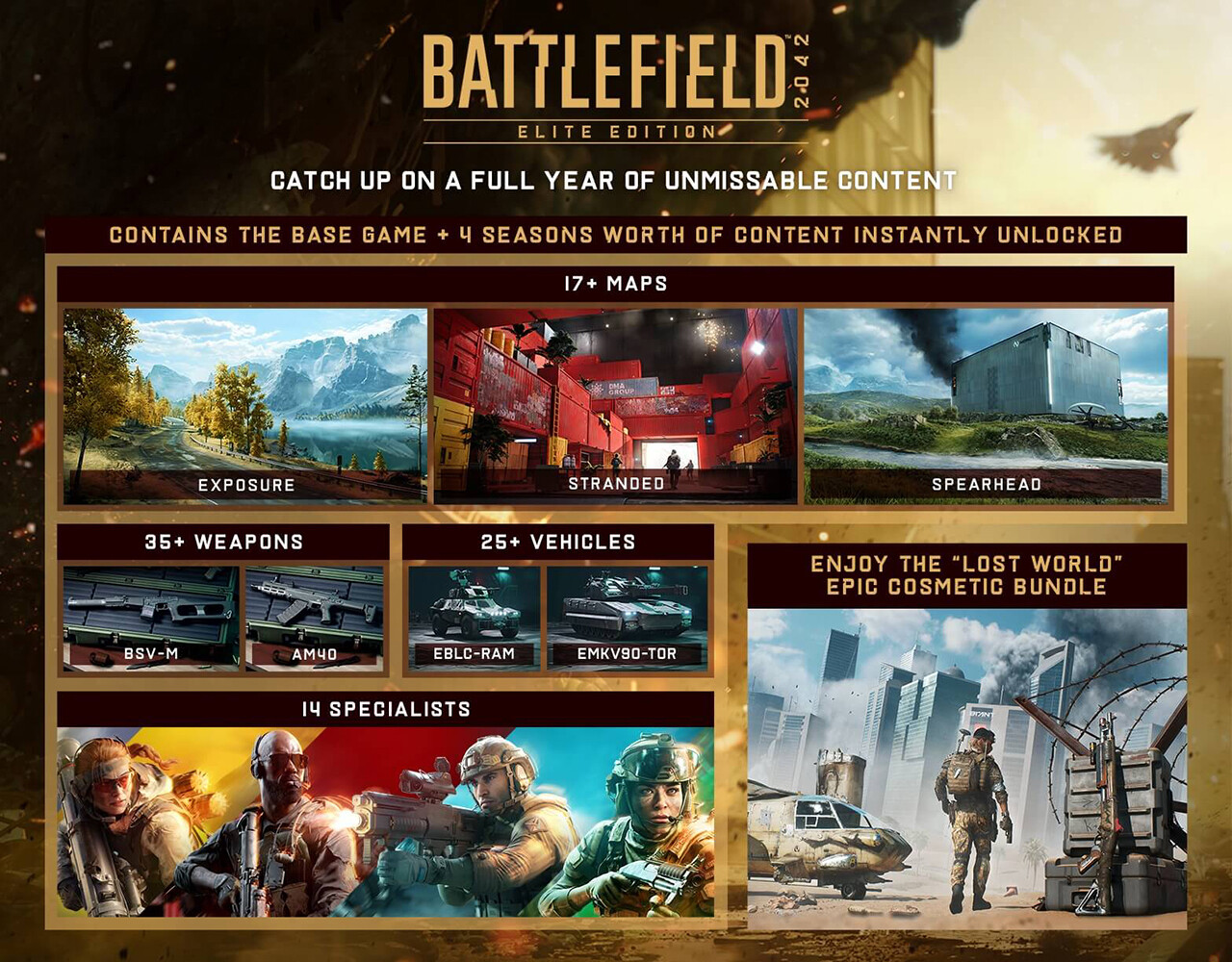 На Xbox стало доступно издание Battlefield 2042 Elite Edition за $100: с сайта NEWXBOXONE.RU