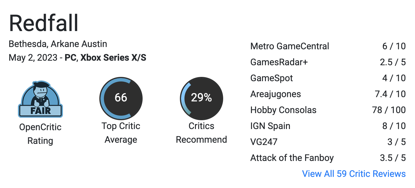 Redfall получает оценки от критиков - один из худших релизов Xbox последних лет: с сайта NEWXBOXONE.RU