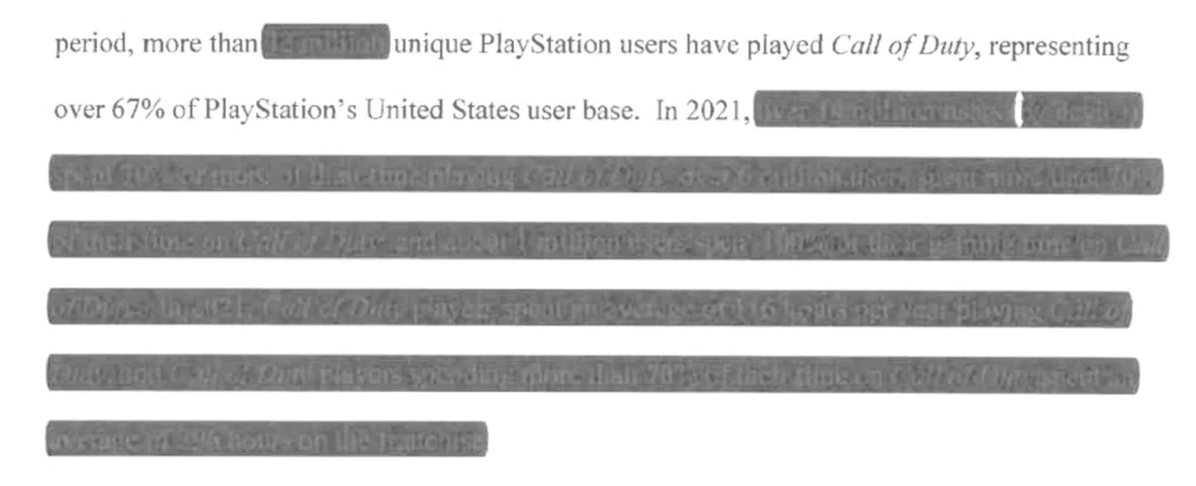 Playstation про важность Call of Duty: около 1 миллиона игроков в США проводят в ней 100% времени в году: с сайта NEWXBOXONE.RU
