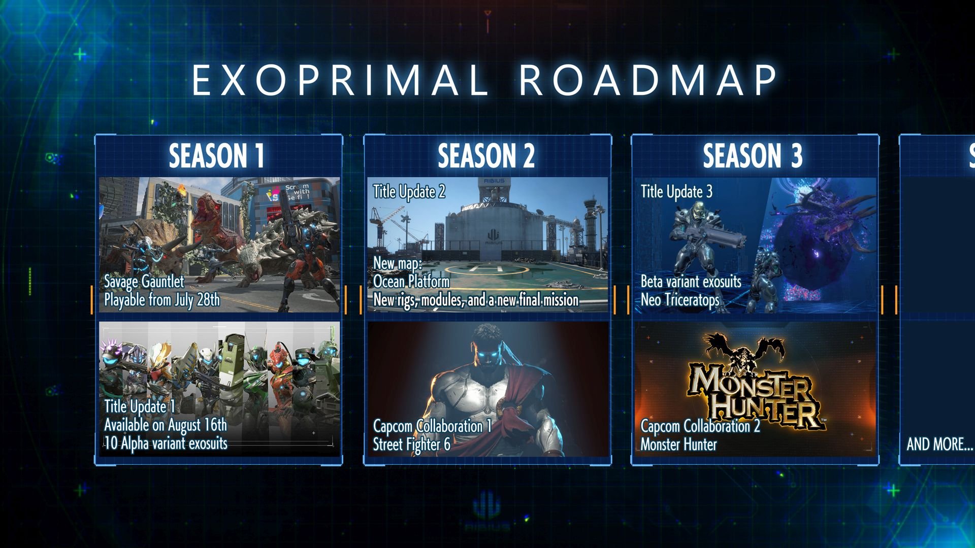 Capcom планирует развивать Exoprimal, издательство довольно результатами игры: с сайта NEWXBOXONE.RU