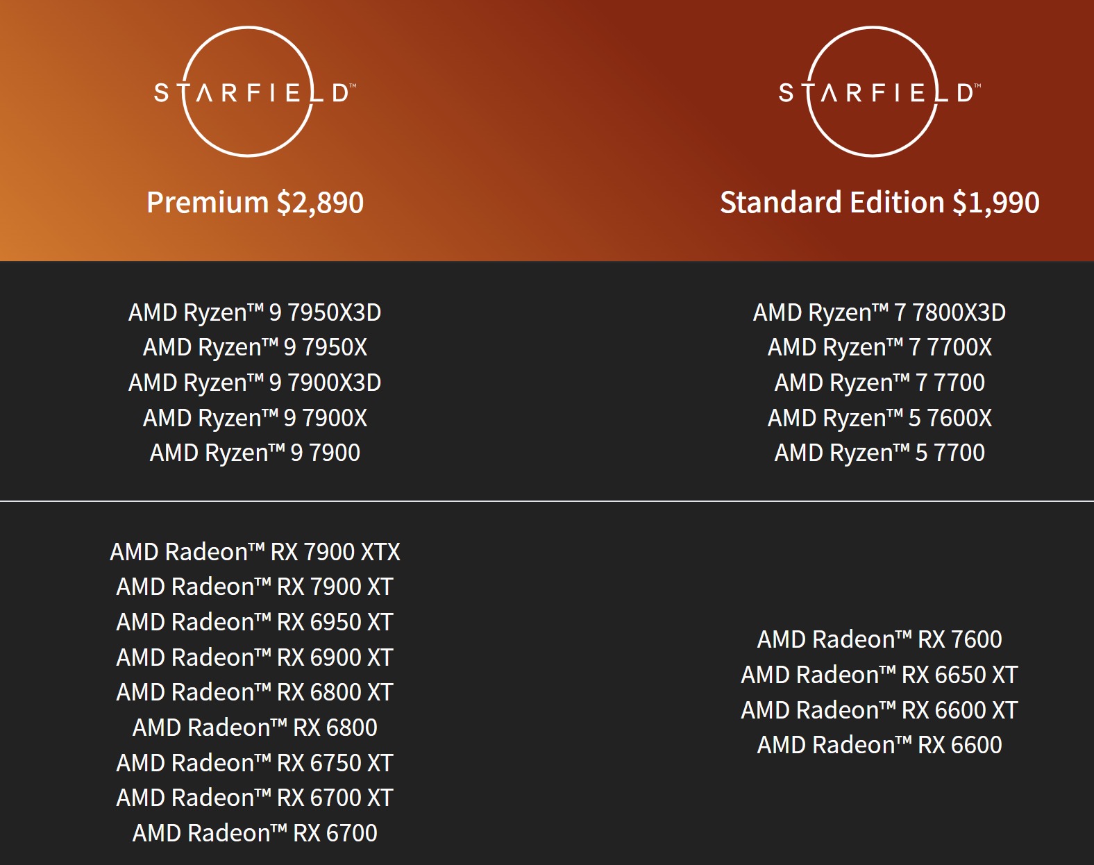 Бесплатные копии Starfield смогут получить игроки в рамках сотрудничества Bethesda и AMD: с сайта NEWXBOXONE.RU