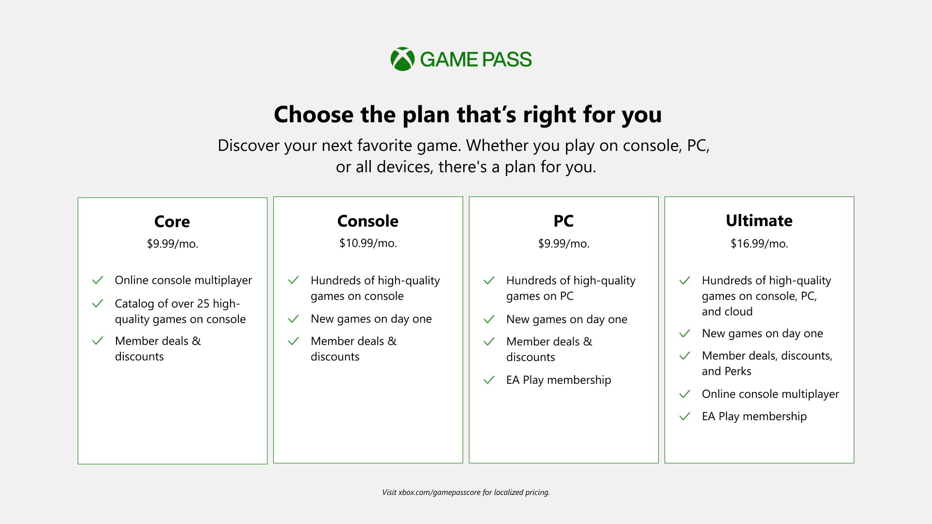 Официально: Microsoft запускает Game Pass Core вместо Xbox Live Gold - подробности: с сайта NEWXBOXONE.RU
