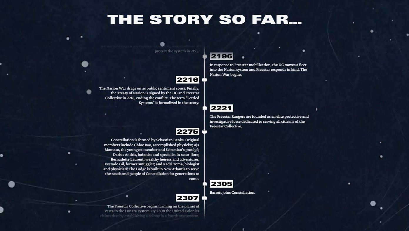 Bethesda поделилась кратким лором Starfield, рассказав о событиях до основного сюжета игры: с сайта NEWXBOXONE.RU