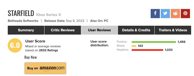 Рейтинг Starfileld на Metacritic уничтожили из-за "отсутствия версии для Playstation 5": с сайта NEWXBOXONE.RU