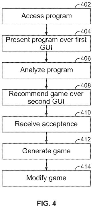 Activision патентует систему создания персонализированных игр: с сайта NEWXBOXONE.RU