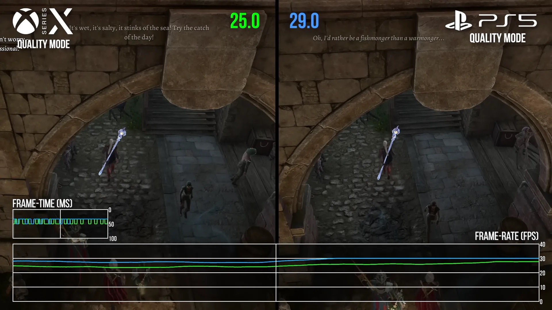Digital Foundry: тест и сравнение Baldur's Gate 3 на Xbox Series X | S и Playstation 5: с сайта NEWXBOXONE.RU