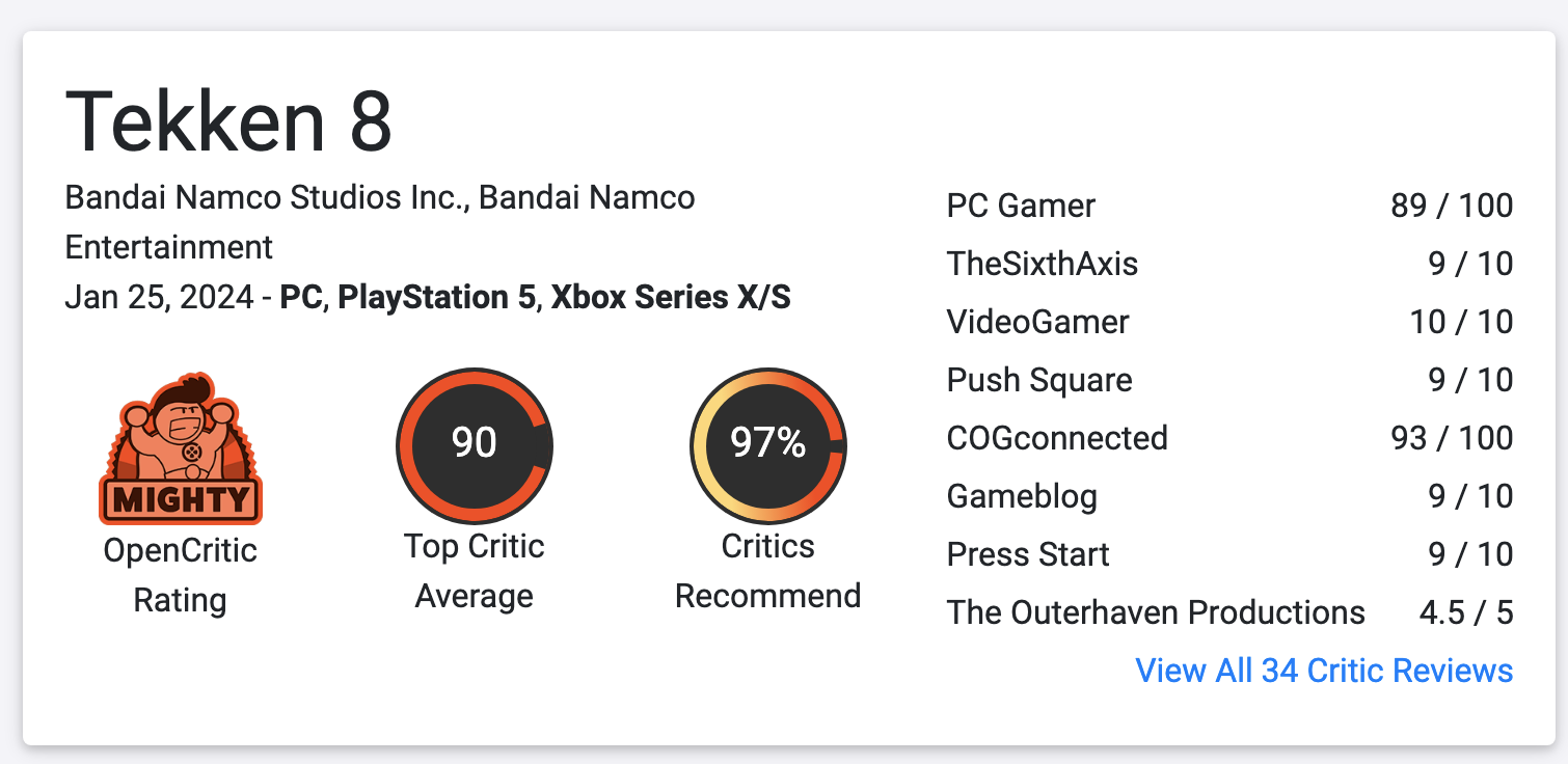 Отзывы критиков на Tekken 8 восторженные, игра получила 90 баллов на Opencritic: с сайта NEWXBOXONE.RU