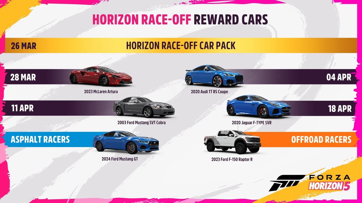 massive_fh_5_rewards_cars_s32_horizon_ra